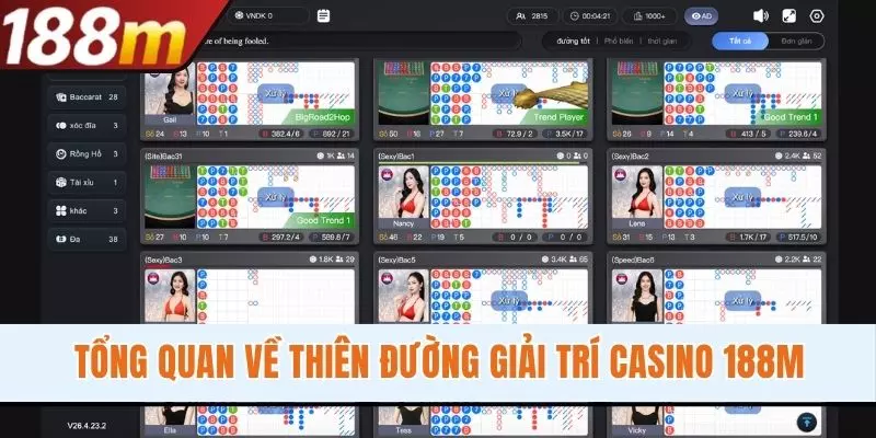 Tổng quan về thiên đường giải trí Casino 188M